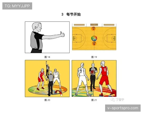 篮球规则解析:深入理解跳球规则的关键要点与执行方式 篮球规则解析:深入理解跳球规则的关键要点与执行方式