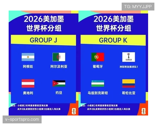2026世界杯资格高低怎么排 2026世界杯资格高低怎么排