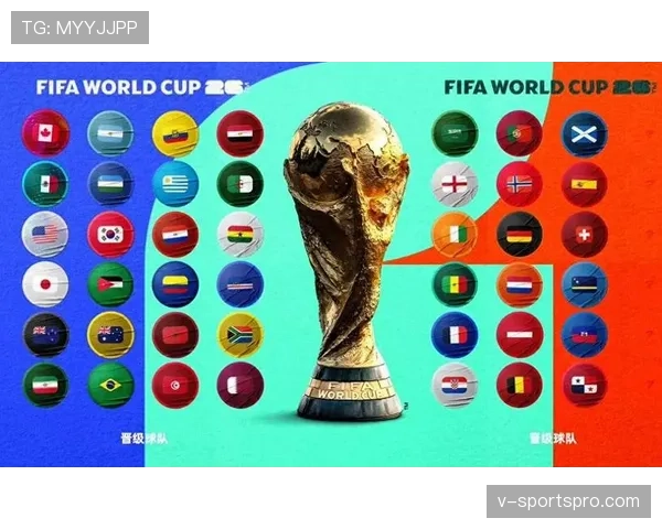 2026世界杯晋级计算条件详解